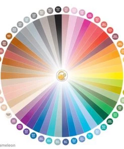 Les meilleures critiques de 🤩 Marqueur Chameleon Coffret Marqueurs Chameleon - Super Set - 52 Feutres + Accessoires 😉 13 Les meilleures critiques de 🤩 Marqueur Chameleon Coffret Marqueurs Chameleon - Super Set - 52 Feutres + Accessoires 😉 -Scrapbooking Soldes unnamed file 490