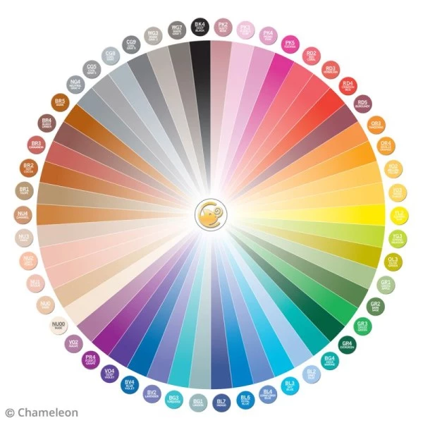 Les meilleures critiques de 🤩 Marqueur Chameleon Coffret Marqueurs Chameleon - Super Set - 52 Feutres + Accessoires 😉 8 Les meilleures critiques de 🤩 Marqueur Chameleon Coffret Marqueurs Chameleon - Super Set - 52 Feutres + Accessoires 😉 – Image 6