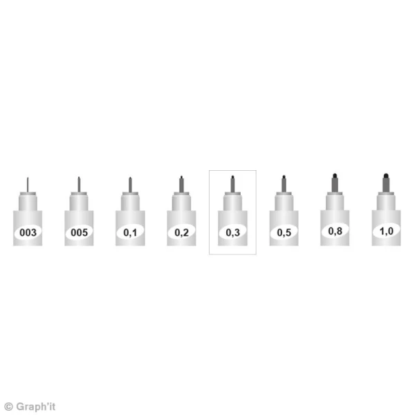 Acheter 💯 Stylo Feutre Technique Feutre Fin à Encre Pigmentée - 0,3 Noir - Graph'it Fine Liner 🛒 5 Acheter 💯 Stylo Feutre Technique Feutre Fin à Encre Pigmentée - 0,3 Noir - Graph'it Fine Liner 🛒 – Image 3
