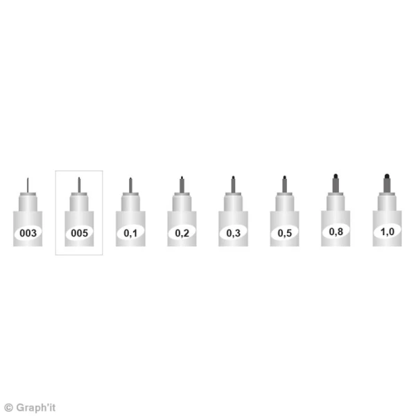 Tout neuf 😉 Stylo Feutre Technique Feutre Fin à Encre Pigmentée - 005 Noir - Graph'it Fine Liner 👍 5 Tout neuf 😉 Stylo Feutre Technique Feutre Fin à Encre Pigmentée - 005 Noir - Graph'it Fine Liner 👍 – Image 3